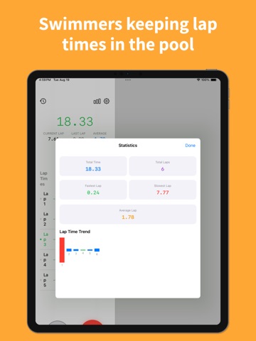 Lap Counter - Run,Swim Tracker iPad screenshot