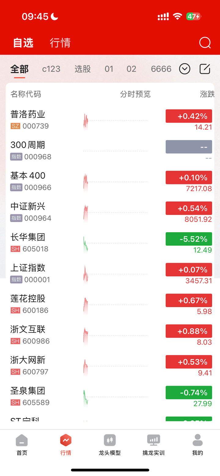 智牛选股 screenshot 2