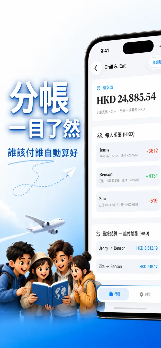 旅伴記 TravelMate 相片