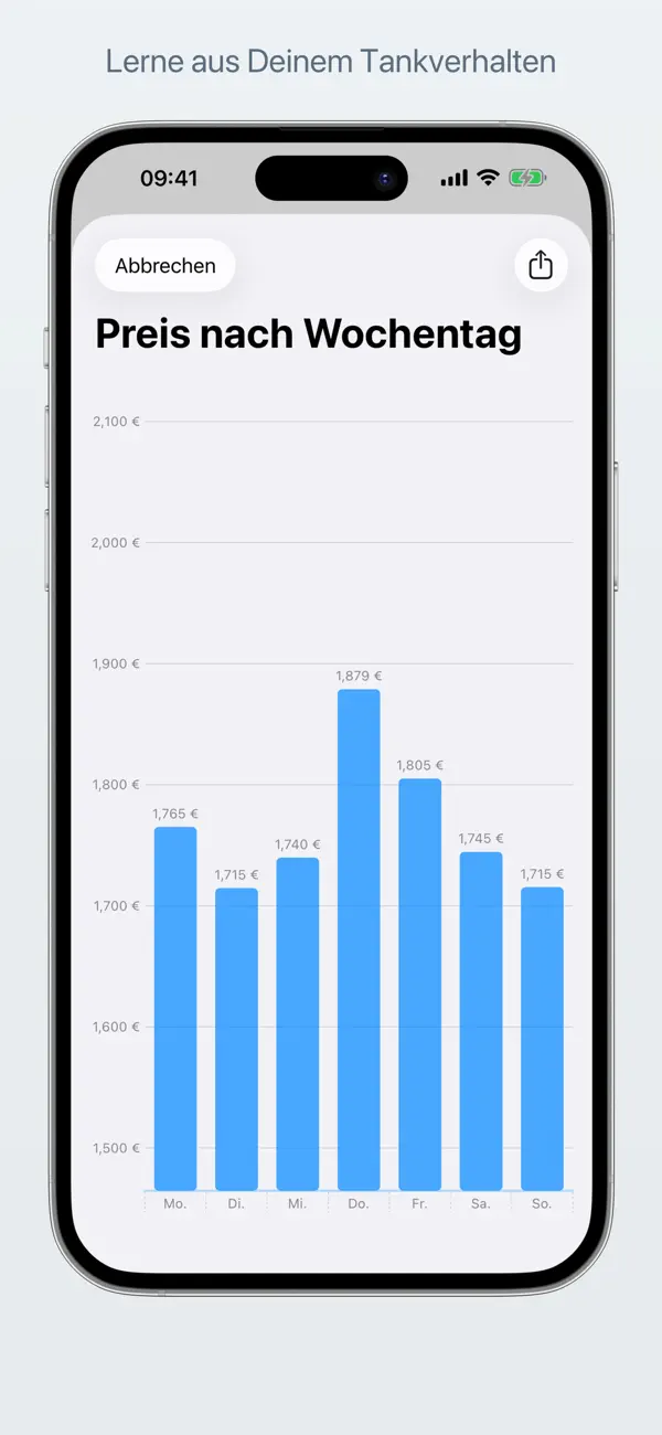 FuelMe - Tankbuch iPhone App Screenshot 7 – Produktivität