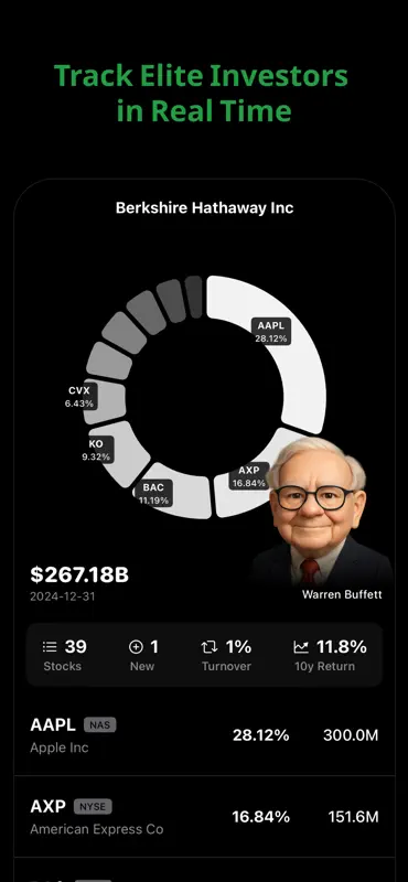 GuruFolio - Elite pick stocks screenshot 1 of 6