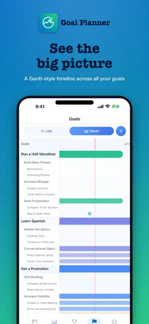 Goal Planner screenshot 4