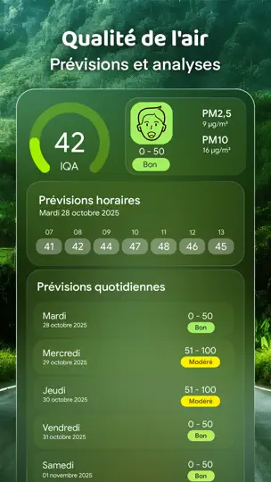 Capture d'écran de Partenaire Météo Pro:Prévision sur iPhone 9
