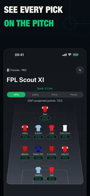 Fantasy football: FPL Scout screenshot 2