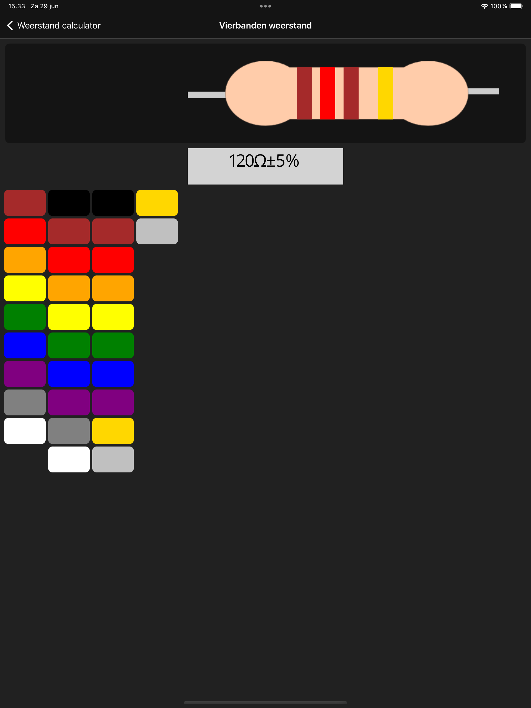 Herramientas de resistores