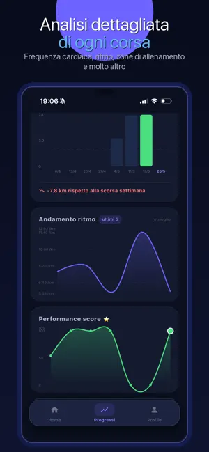 RunBud - AI Running Coach screenshot 4