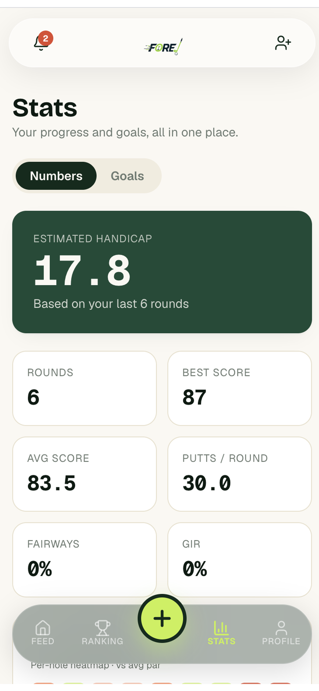 FORE! Golf screenshot 3