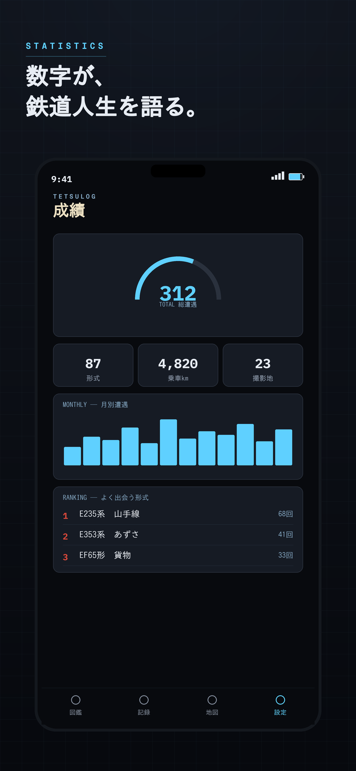 乗り鉄の記録帳 TetsuLog 撮影地と乗りつぶし screenshot 6