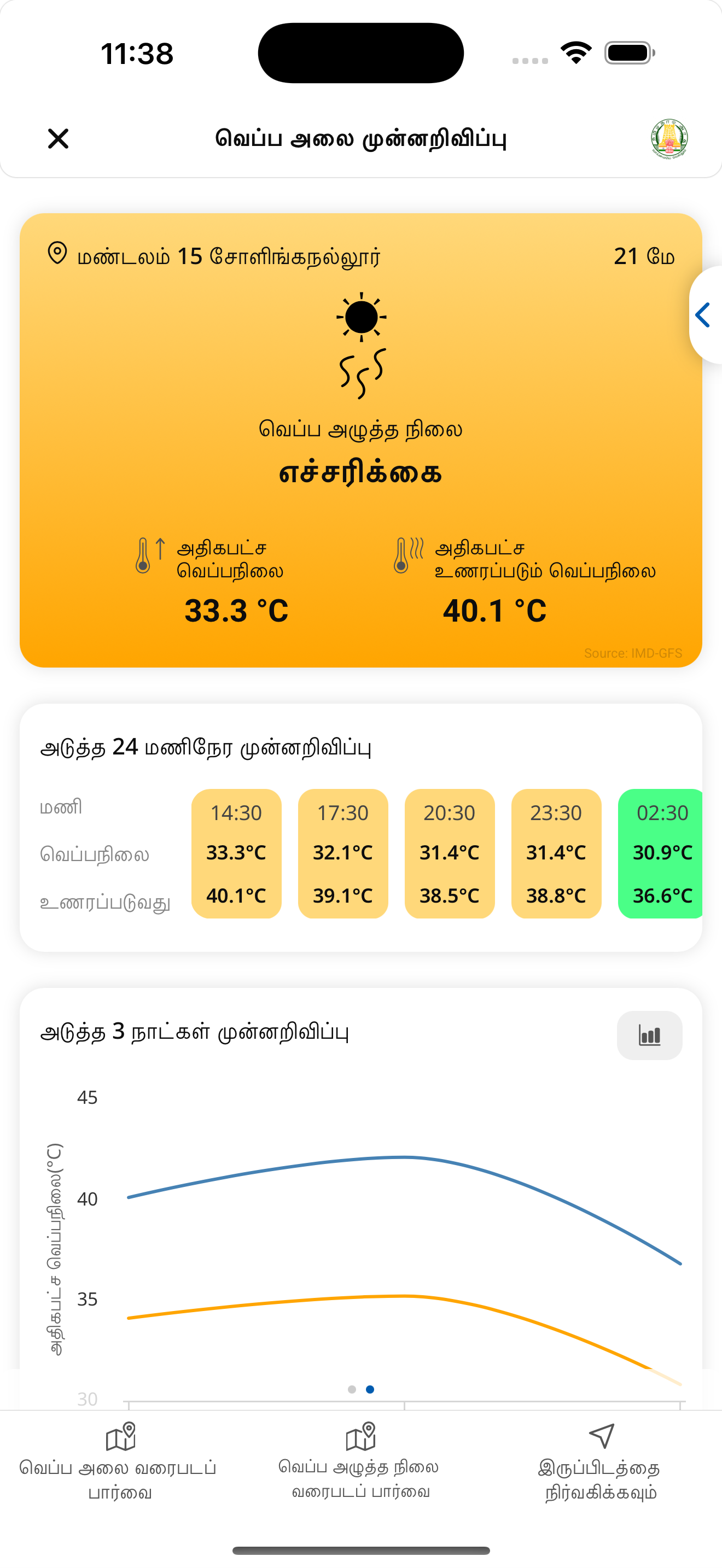 TN-Alert