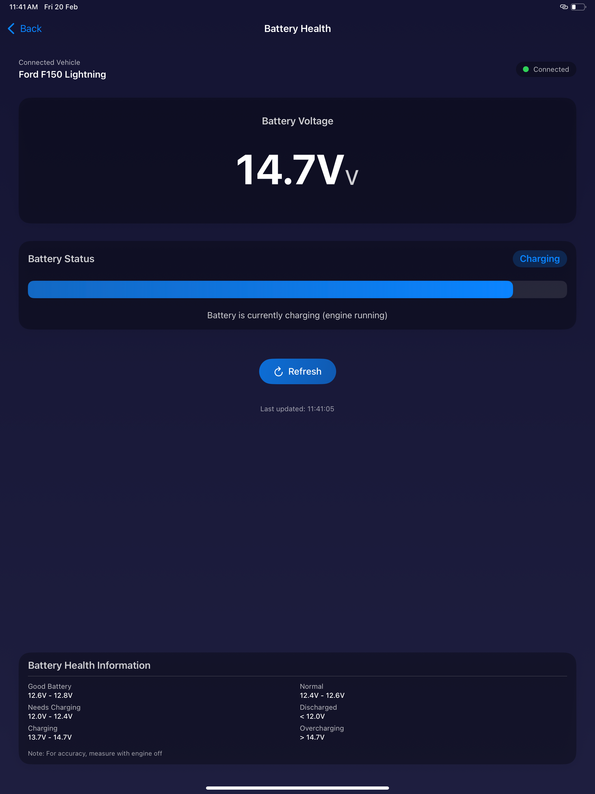 Torque Pro : OBD2 Car Scanner screenshot 15