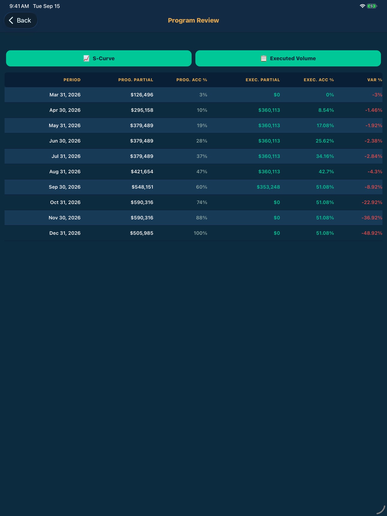 Screenshot 9 of Hobon