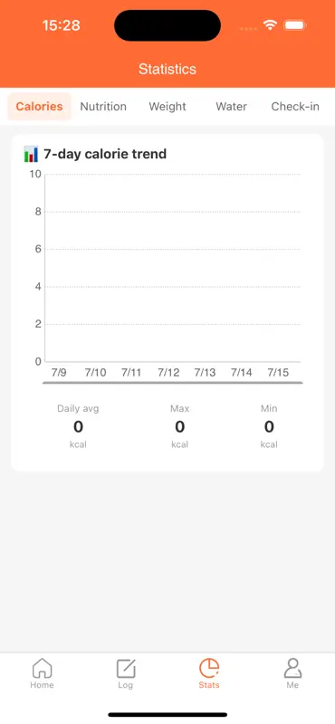 Eating Record Meal Food Diary screenshot 4 of 5