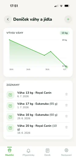 Captura de pantalla de Veterinární Průkaz en iPhone 5