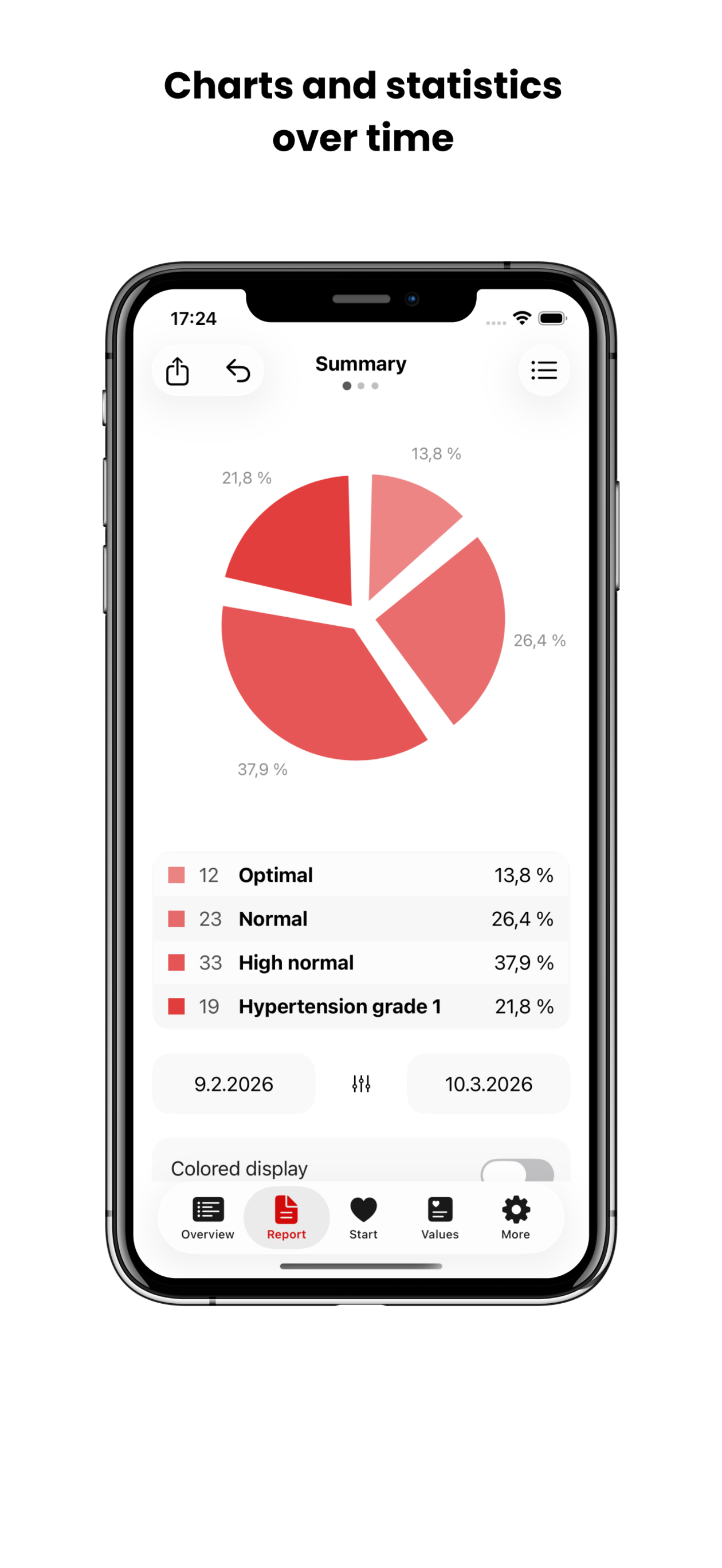 Blood Pressure & Pulse Diary screenshot 6