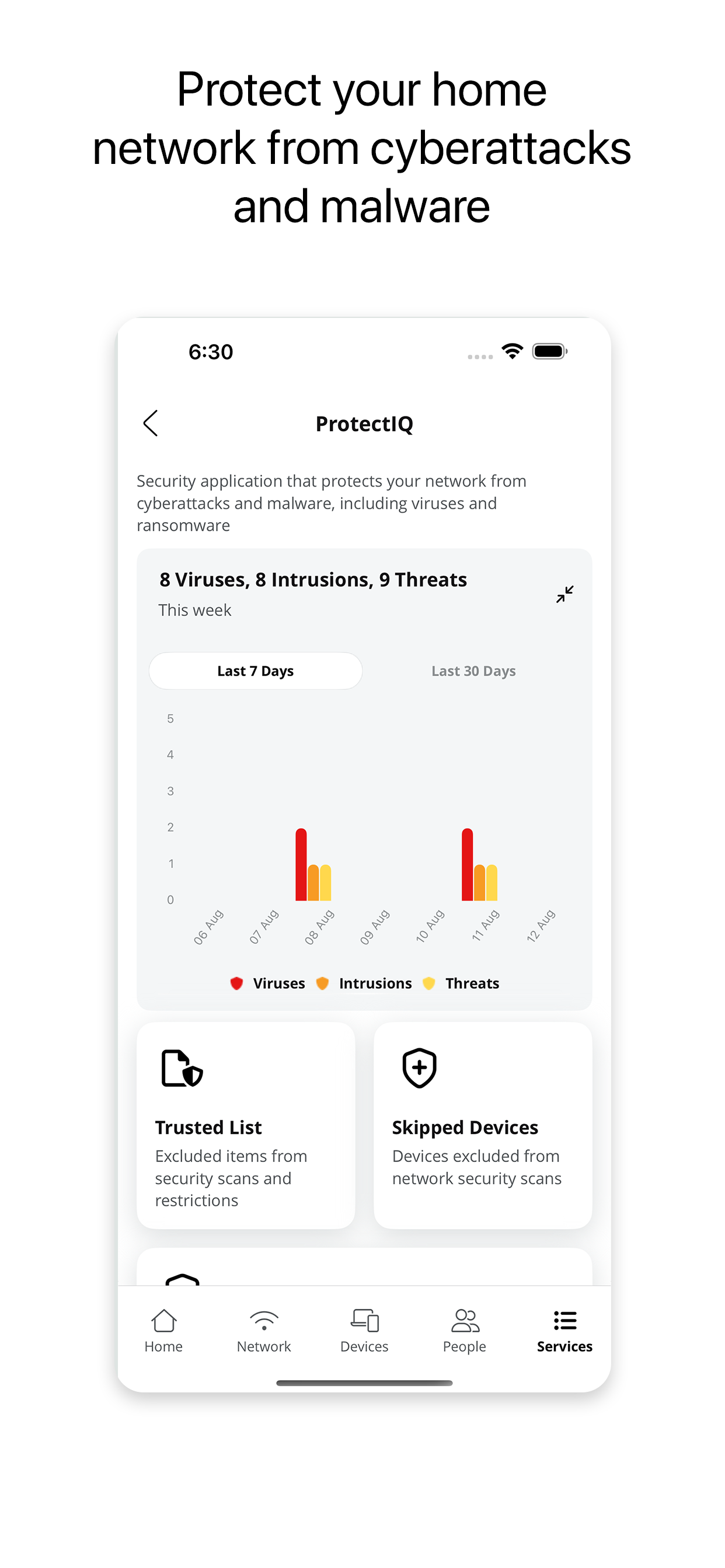 NEMR Smart Home