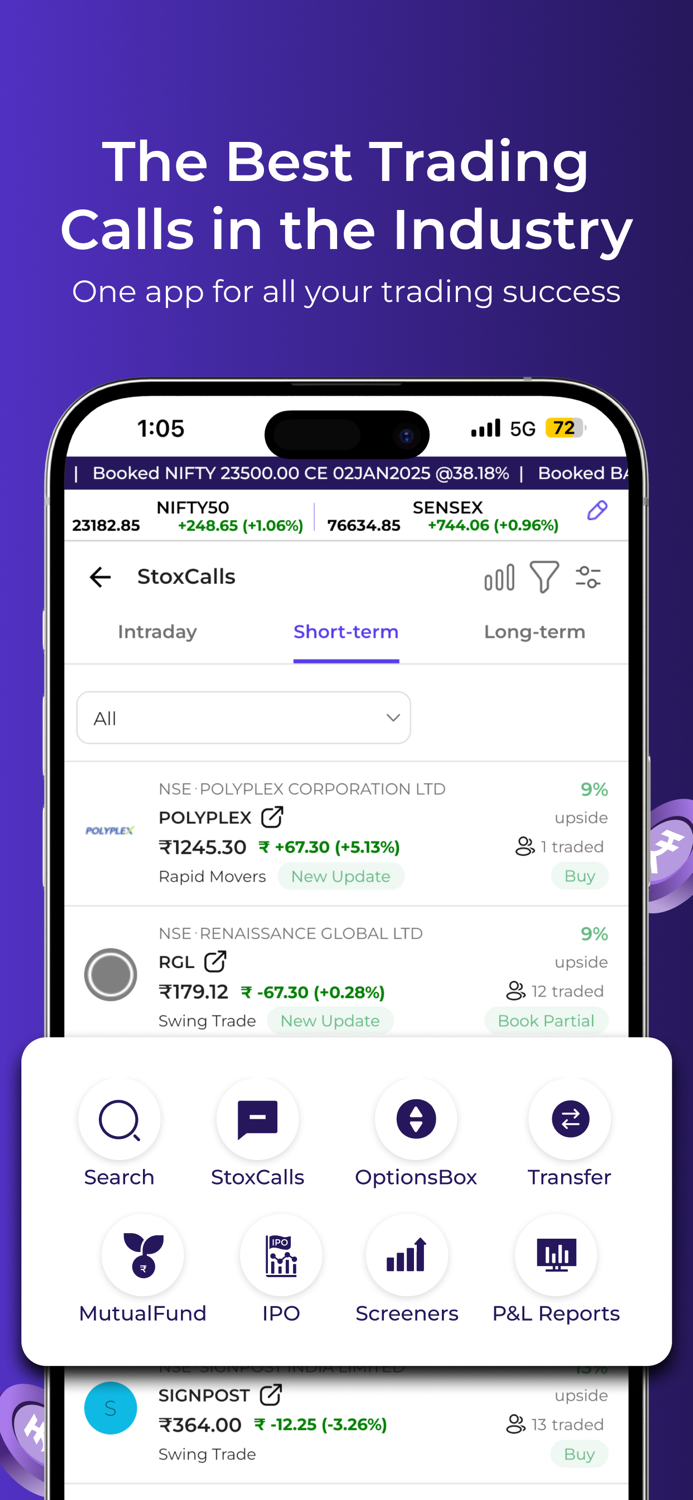 StoxBox Stocks, Mutual funds