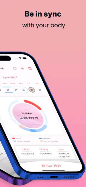 WomenCalendar: Periods & Cycle screenshot 2