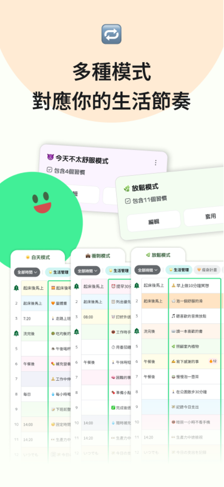 MyRoutine：自律習慣清單，每日計畫表，番茄時間管理 screenshot 5