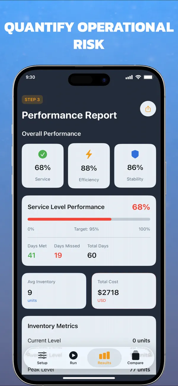 #3. IC-Flowtime (iOS) Ved: Andrey Geryukov