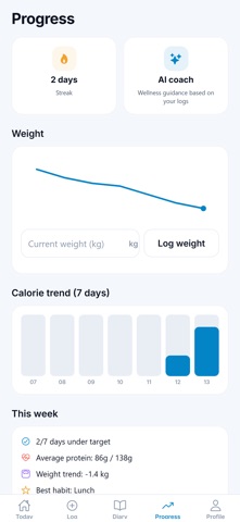 Cal Snap Life Screenshot 4 of 5