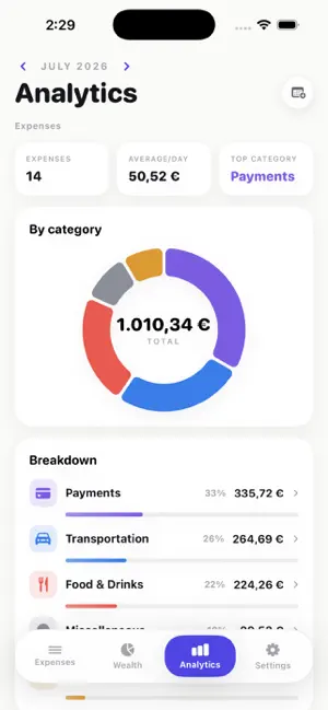 MoneyTurtle screenshot 4