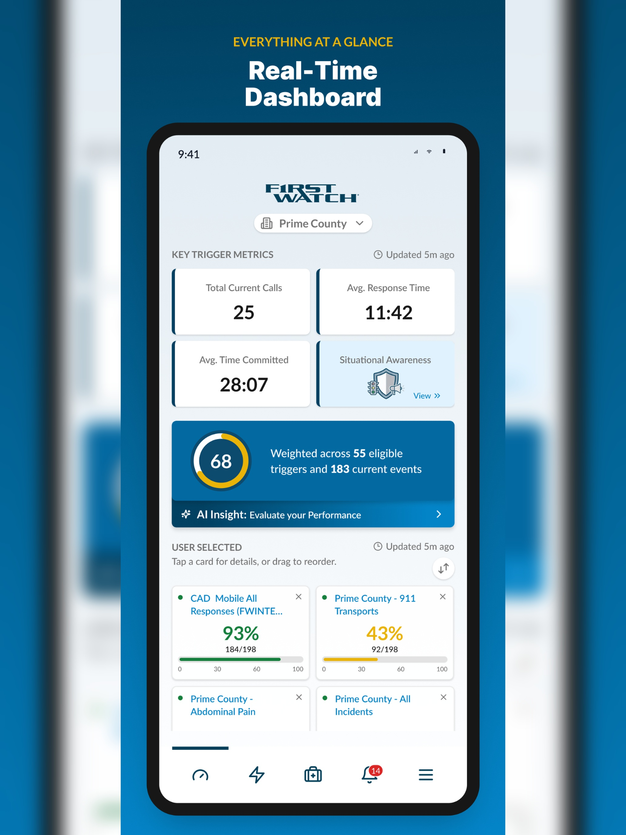 FirstWatch Mobile 2.0 screenshot 8