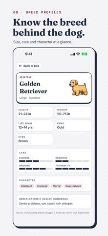 Bokedex: Dog Coach & Monitor iPhone screenshot