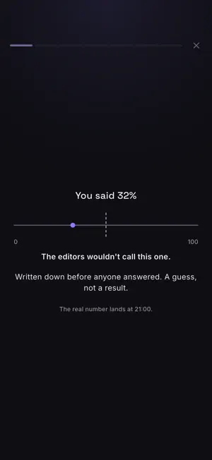 SYNC: The Daily Question screenshot 4