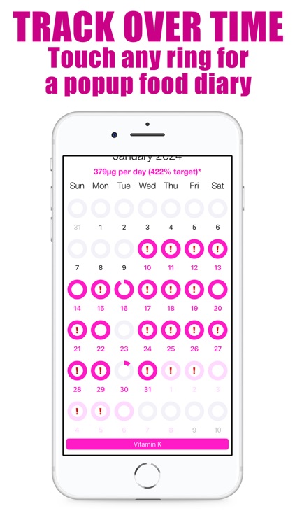 Vitamin K Counter & Tracker screenshot-4