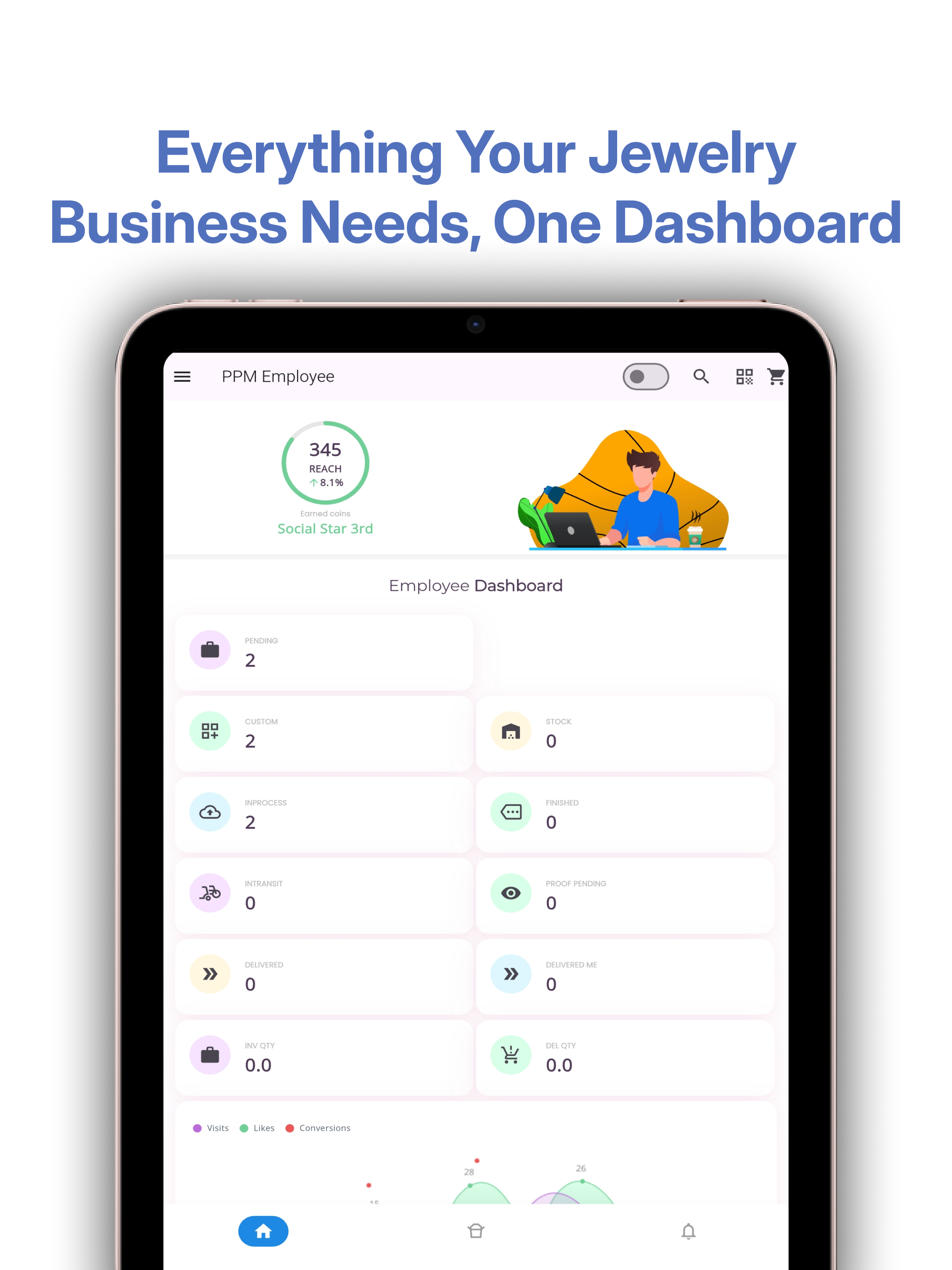 PPM CUSTOMER APP screenshot 8