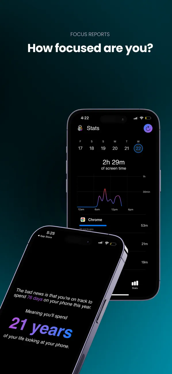 Screenshot #3 pour AntiSocial: App Blocker