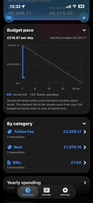 Fiscalia screenshot 2