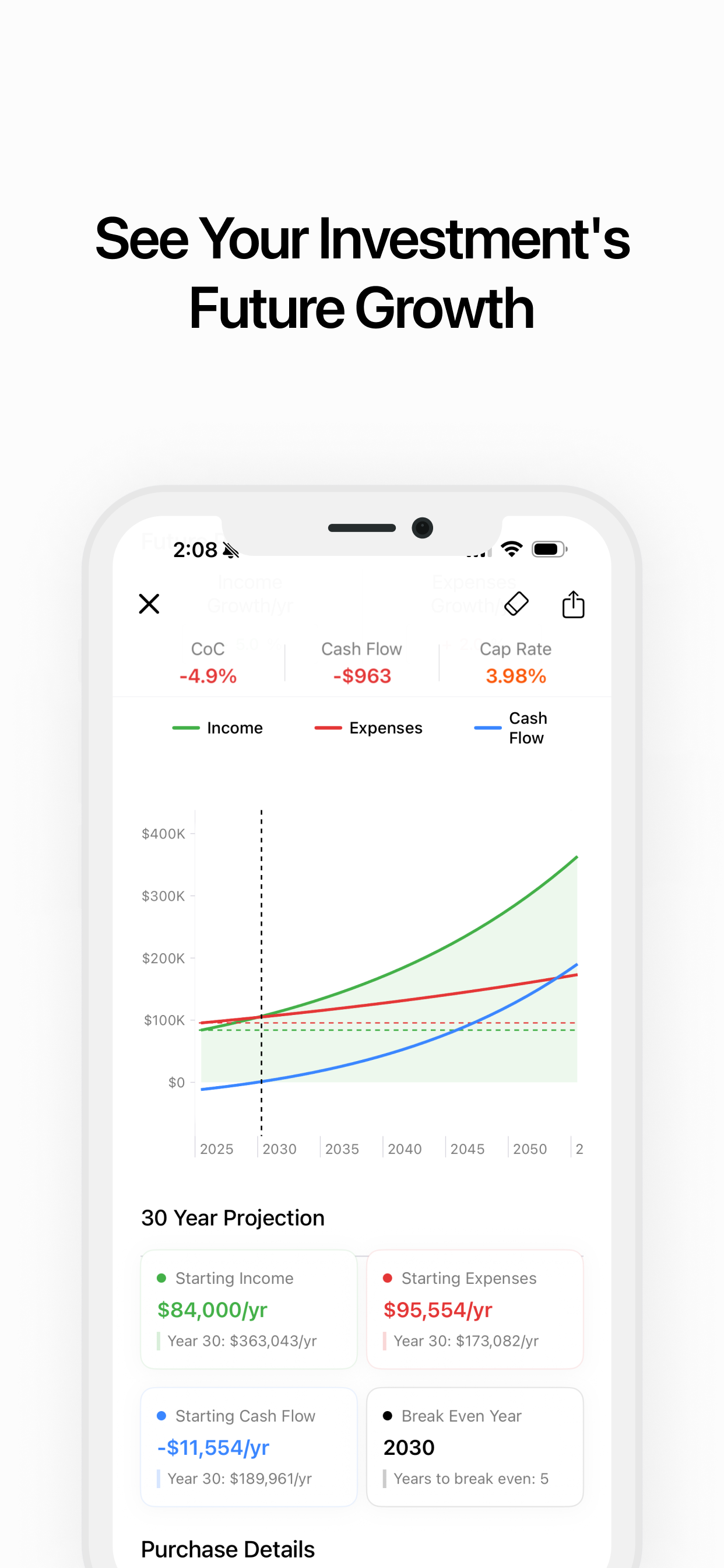 Rental Cashflow ROI Calculator screenshot 5