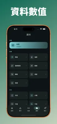 DPIP 截圖 3