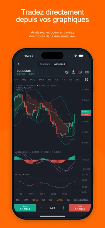 Pocket Forex: KI-Signale screenshot 4 of 8