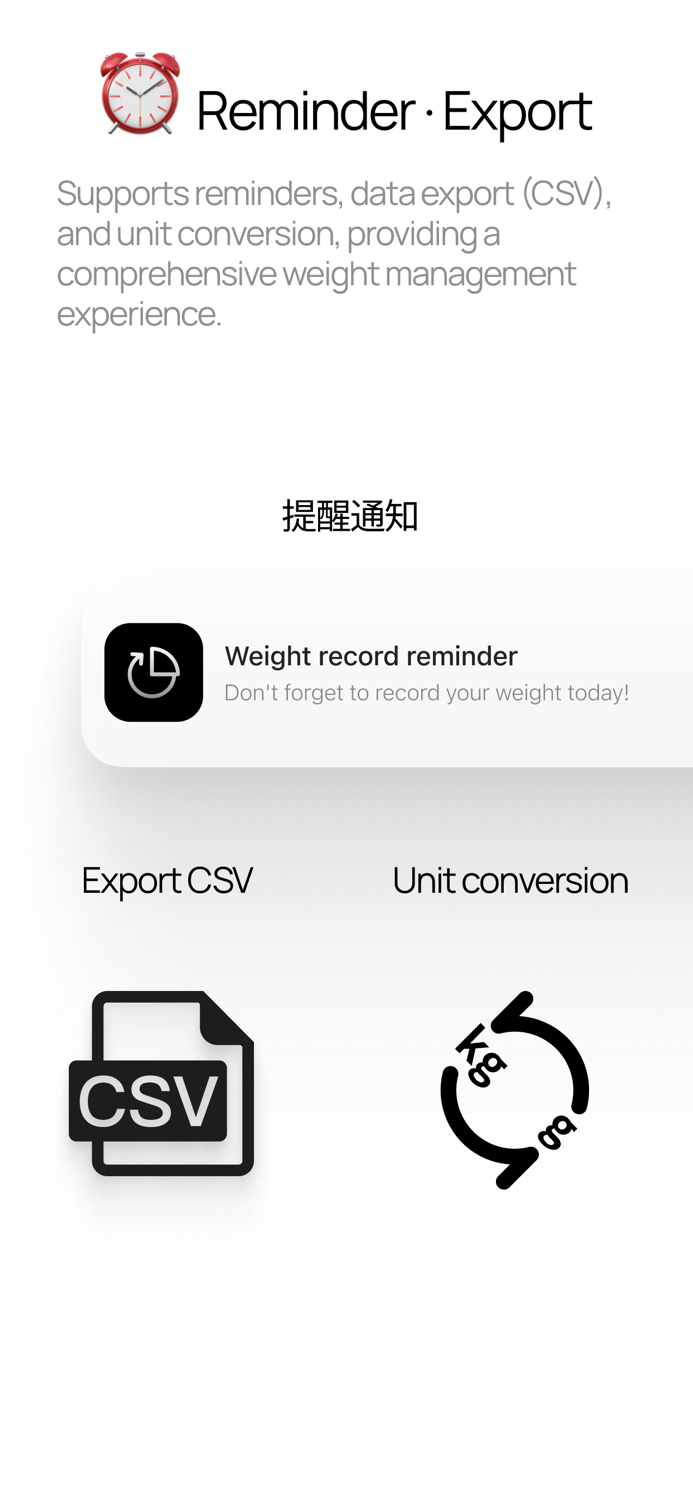 Weight Keep