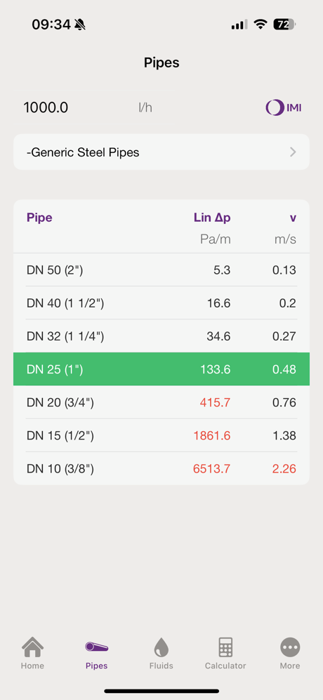HyTools screenshot 7