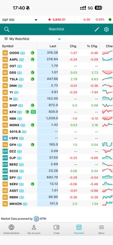 Awsat Trader (GTN) Screenshot 6 of 6