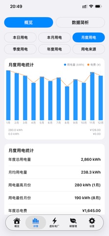 蝶变综能 screenshot