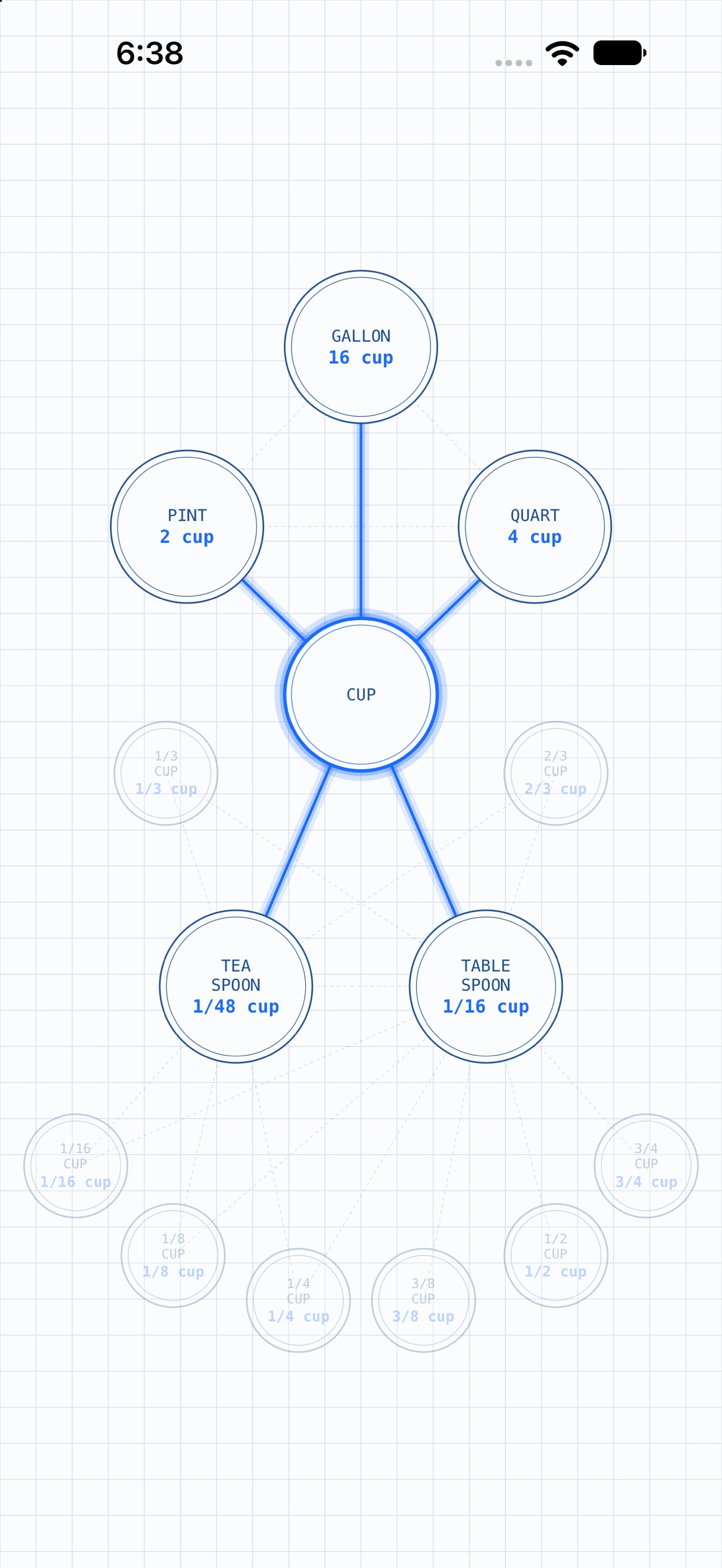 Screenshot 1 of Kitchen Converter Chart