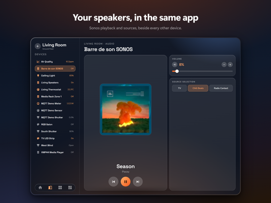 HyperVisu iPad screenshot
