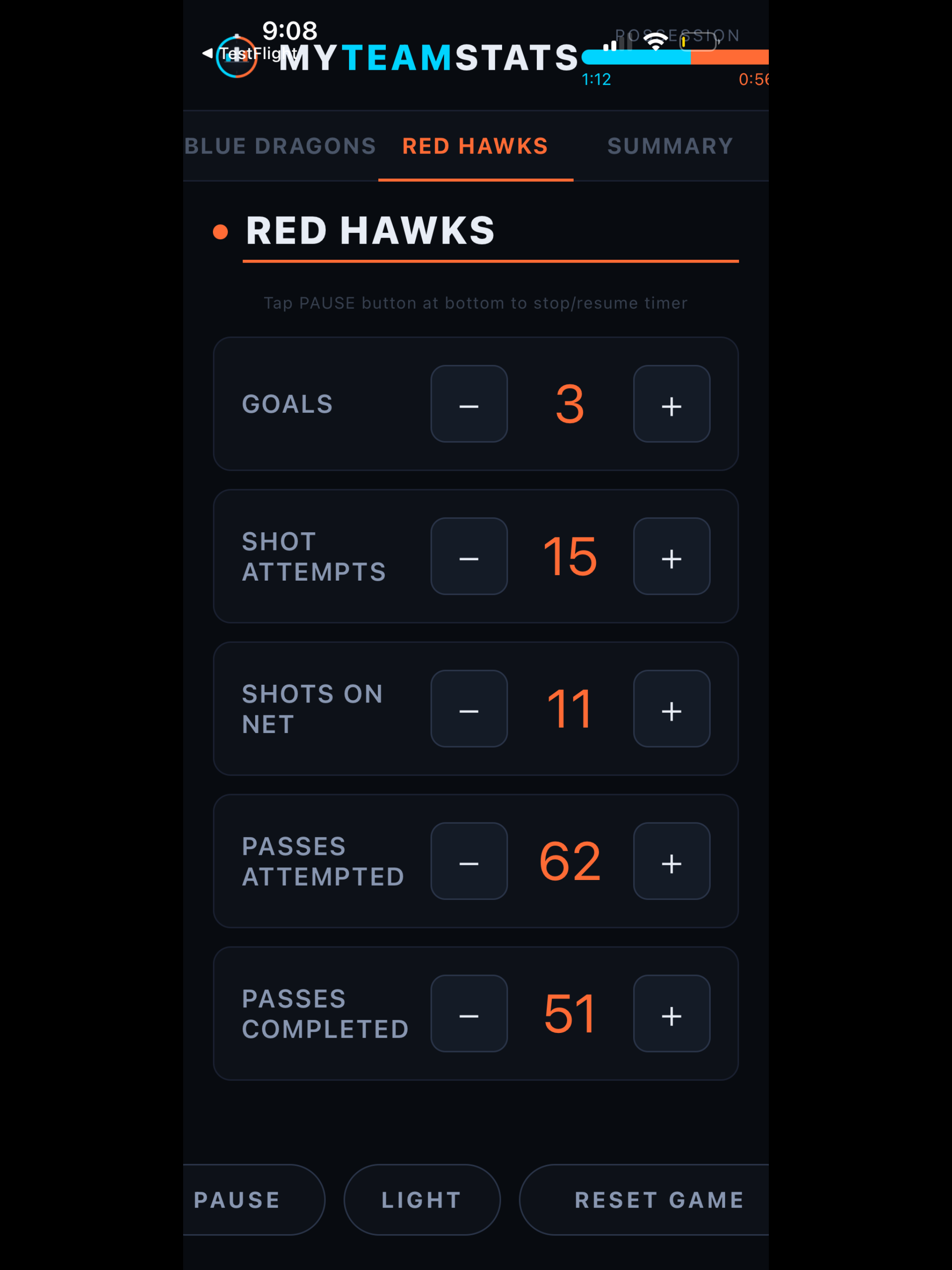 MyTeamStats