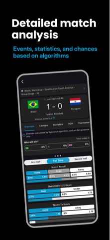 Bescored - football stats screenshot