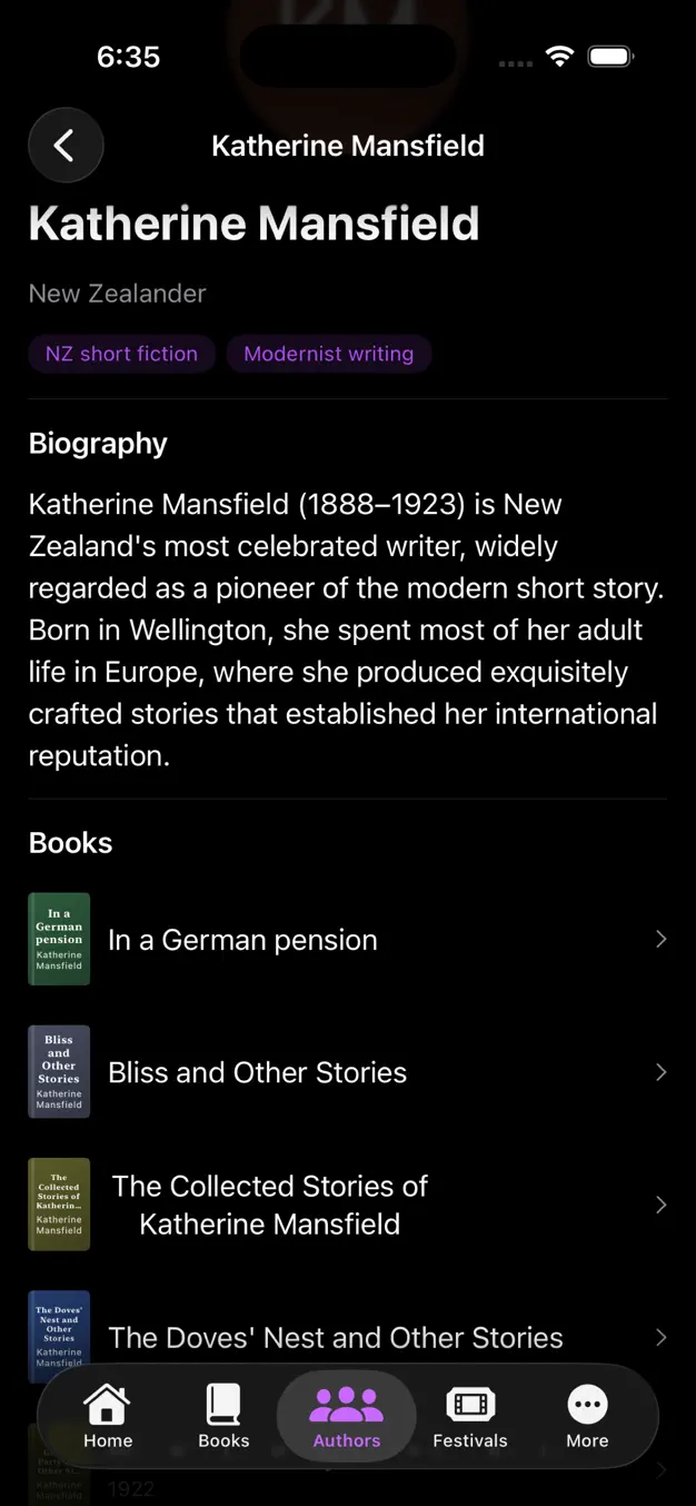 An author profile in KiwiScribe