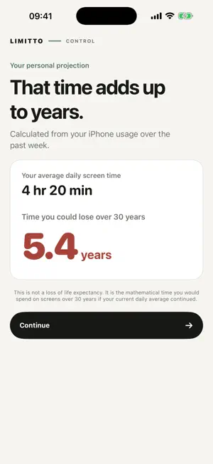 Limitto: Screen Time Blocker screenshot 1