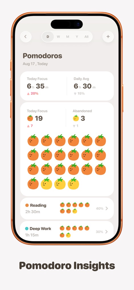 FocusPomo · Pomodoro Timer - 사용자는 수확한 토마토 아이콘 그리드를 통해 뽀모도로 세션의 성공 여부를 시각적으로 확인하고, 일별 및 총 집중 시간 통계로 생산성을 추적할 수 있습니다.