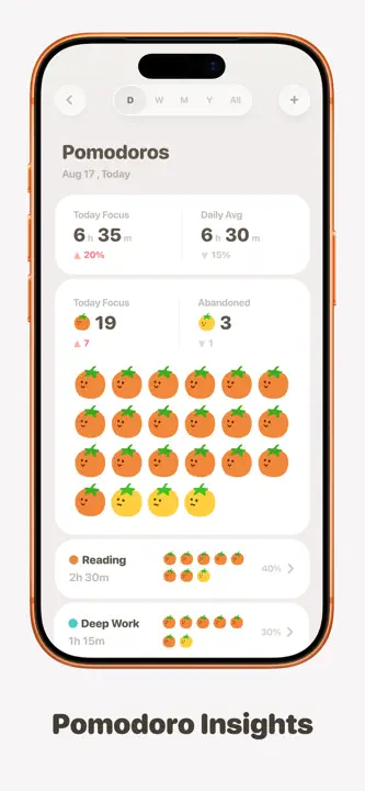 FocusPomo · Pomodoro Timer : capture d’écran 6 sur 7