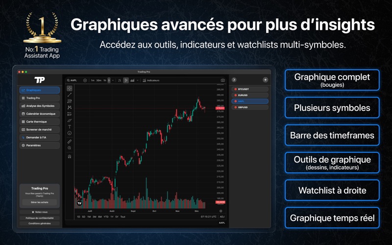 Screenshot #1 pour Trading Pro – Charts bourse