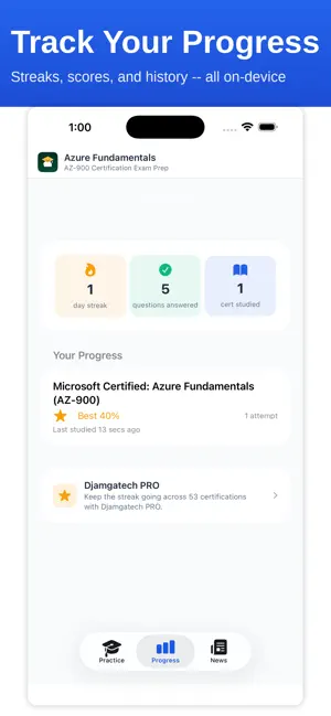 Cloud Fundamentals Cert Prep screenshot 1