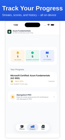 Cloud Fundamentals Cert Prep Screenshot 1 of 3